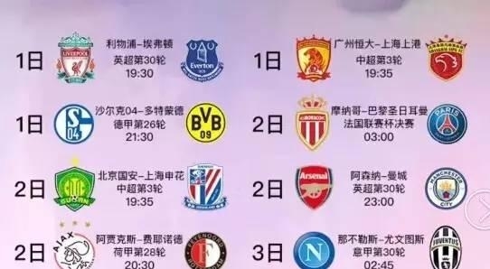 轮转时的不