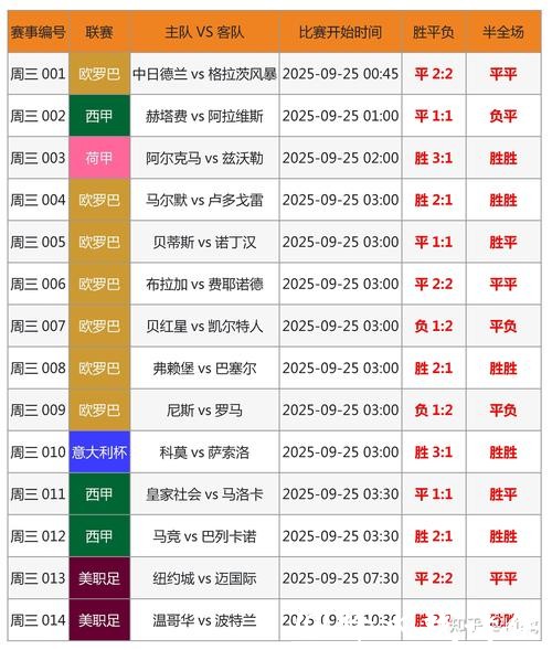 2026年世界杯全球投注热潮分析 2026年世界杯全球投注热潮分析