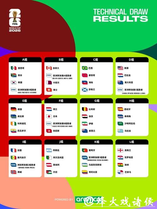 2026世界杯外围平台推荐与竞猜攻略