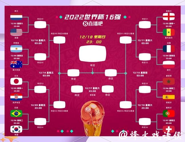 2026世界杯竞猜平台推荐与攻略分享